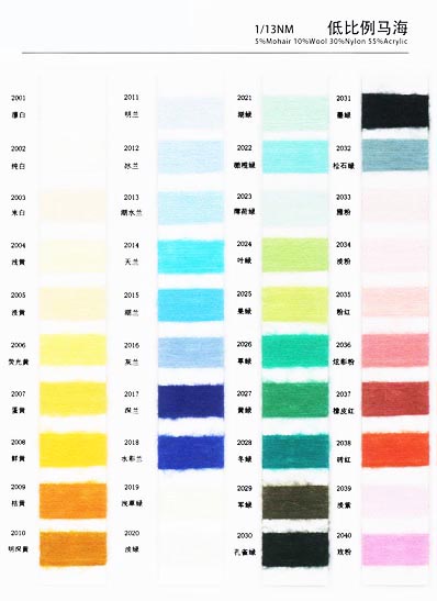 1/13 ננומטר 5% אנגורה 10% צמר 30% ניילון 55% אקריליק