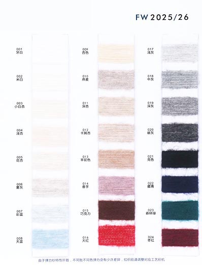 1/14 NM 6% Wolle 13% Nylon 13% Acryl 65% recyceltes Polyester 3% Elasthan