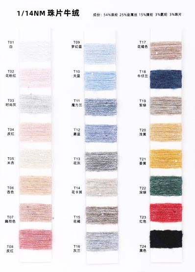 1/14 NM 54% Polyester 25% Draht 15% Acryl 3% Elasthan 3% Pailletten