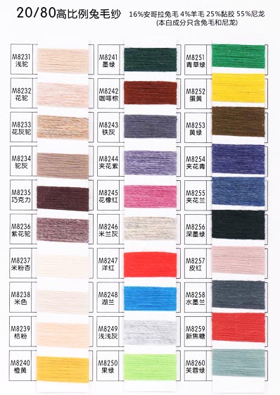 1/16 NM Kaninchenhaargarn mit hohem Anteil 16% Angora 4% Wolle 25% Viskose 55% Nylon / 30% Angora 60% Nylon 10% Viskose