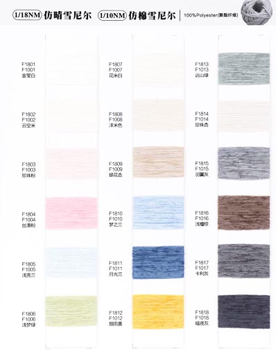 1/18 نانومتر 1/10 نانومتر 100 درصد پلی استر