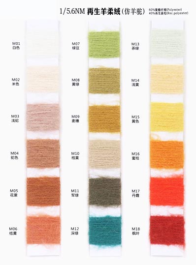 1/5.6 나노(모조 알파카)60%폴리 에스테르 40%녹화. 폴리 에스테르