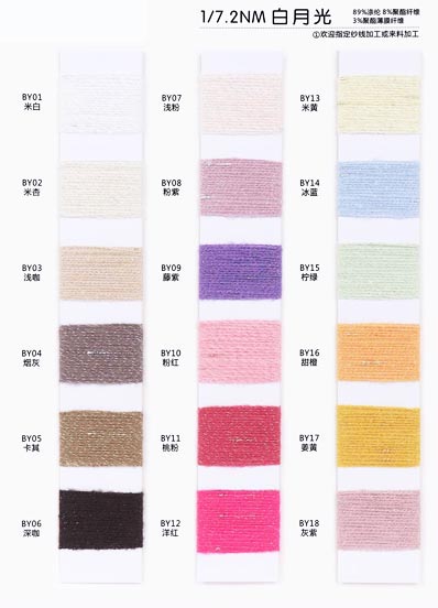 1 / 7.2 نانومتر 89 ٪ بوليستر 8 ٪ بوليستر 3 ٪ حيوان أليف