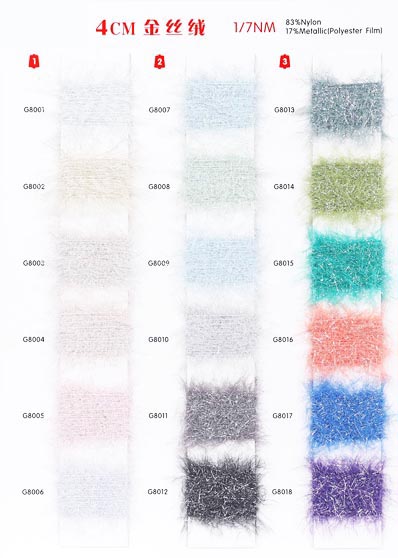 1/7 NM 4 CM 83% Nylon 17% metallisch (Polyesterfolie)
