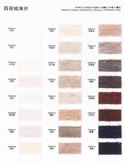 6% Villa 11% Nylon 54% Polyesteri 11% Akryyli 15% Metallinen 3% Elastaani