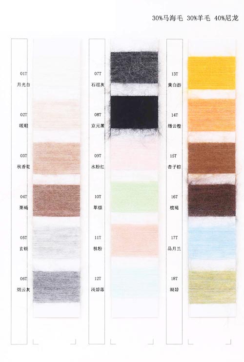 1/18NM 30% Mohair 30% wol 40% Nylon