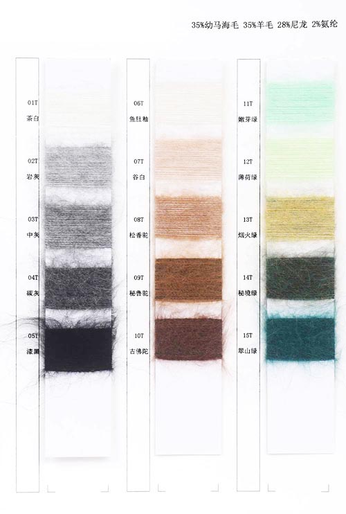 1/8NM 35% Jong Mohair 35% wol 28% Nylon 2% Spandex