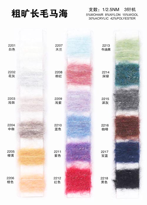 1/2, 5 NM 5% Mohair 8% Nylon 15% Villa 30% akryyli 42% Polyesteri 